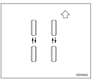 Nissan Armada wheel and tire rotation procedure illustration