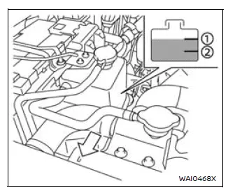 Nissan Armada engine coolant reservoir level check