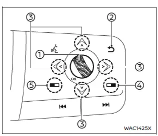 Nissan Armada vehicle information display Type A interface