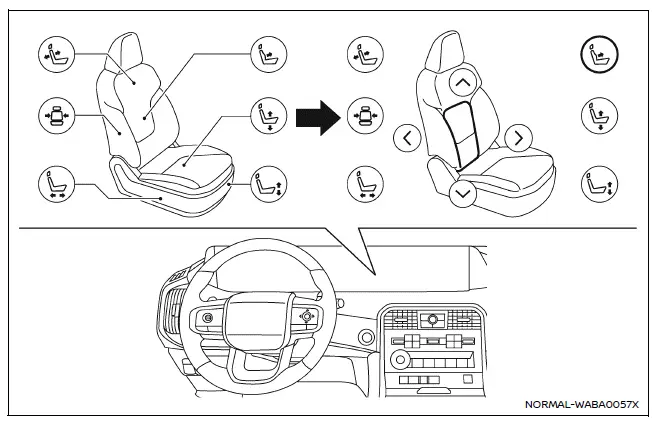 Nissan Armada touchscreen display seat adjustment interface overview