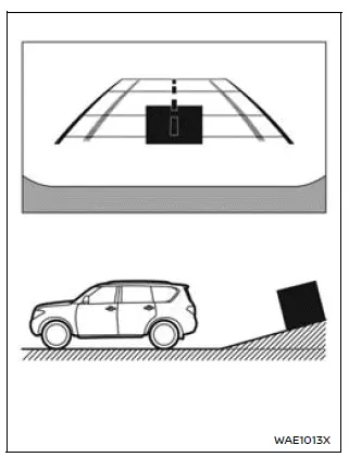 Nissan Armada rear camera guide lines difference between actual and displayed distances