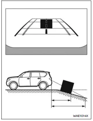 Nissan Armada uphill reversing camera distortion example