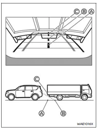 Nissan Armada projecting object reversing risk illustration