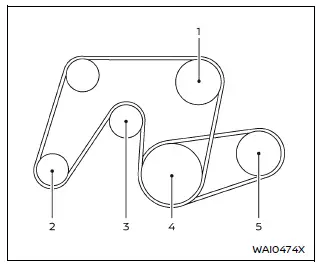 Nissan Armada drive belt routing and components