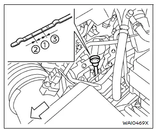 Nissan Armada engine oil dipstick and level check procedure