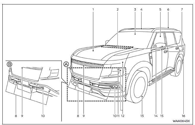 Nissan Armada front exterior components including headlights and sensors