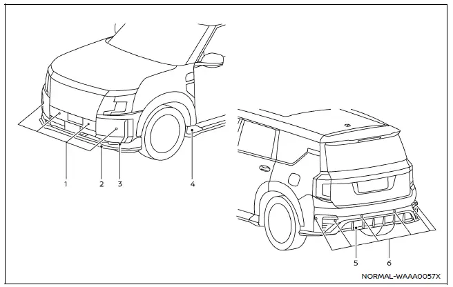 Nissan Armada NISMO exterior parts with aerodynamic elements