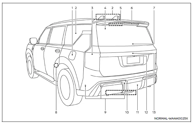 Nissan Armada rear exterior with sensors, lights and liftgate