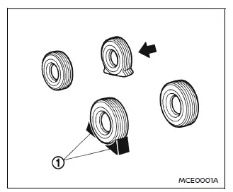 Nissan Armada proper wheel blocking position during flat tire change