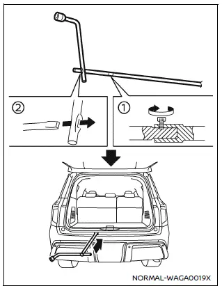 Nissan Armada jack tools and storage compartment under cargo floor
