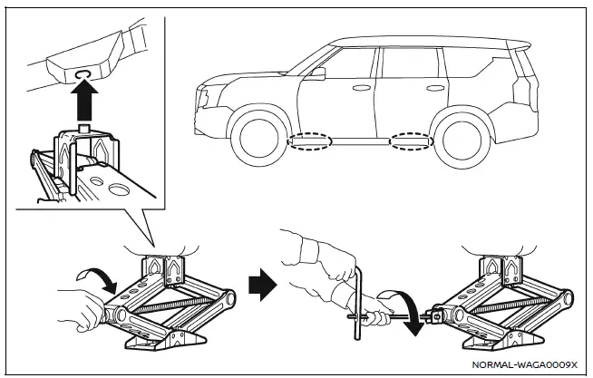 Nissan Armada loosening wheel nuts with wrench before lifting