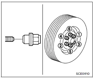 Nissan Armada spare tire installation and tightening sequence diagram
