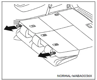 Nissan Armada third row seats folded for maximum cargo capacity