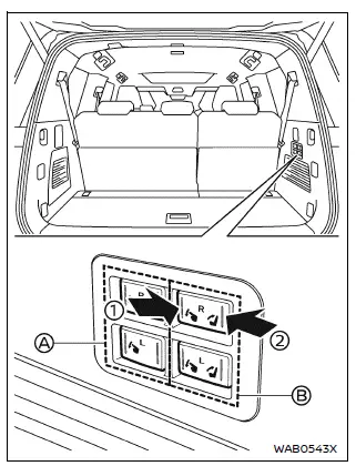 Nissan Armada cargo area switches for folding second and third row seats