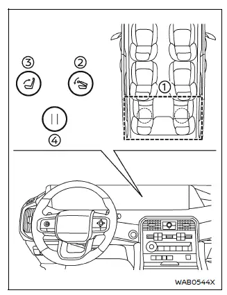 Nissan Armada rear seat folding controls in cargo area