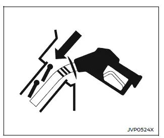 Nissan Armada capless fuel filler system nozzle insertion