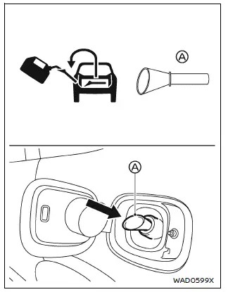 Nissan Armada fuel funnel location and usage for portable container refueling