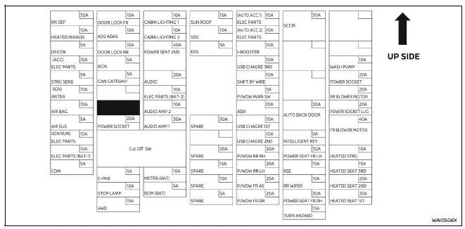 Nissan Armada fuse box diagram detail