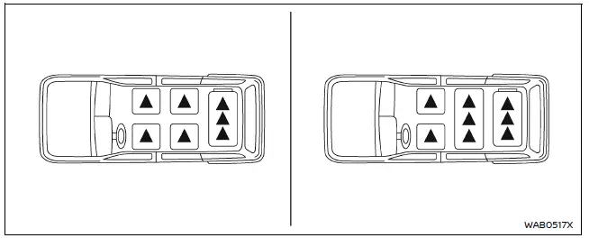 Nissan Armada head restraints positions and safety illustration