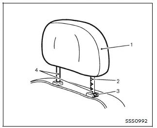 Nissan Armada adjustable head restraint components diagram