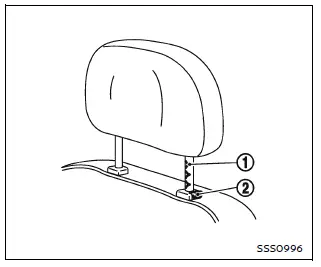 Nissan Armada head restraint installation alignment with seat holes