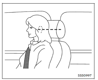 Nissan Armada adjustable head restraint height positioning