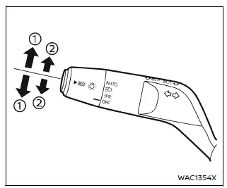 Nissan Armada turn signal and lane change lever on steering column