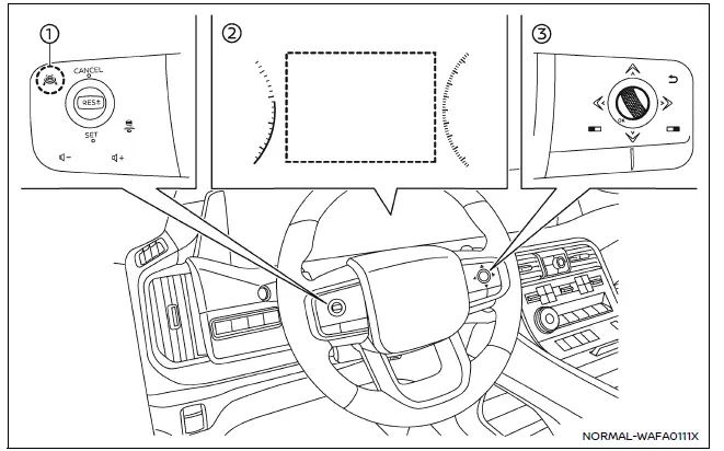 Nissan Armada I-LI system activation via ProPILOT Assist controls and display