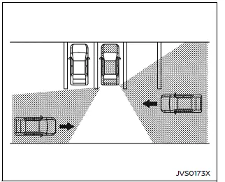 Nissan Armada RCTA illustration opposite direction vehicles