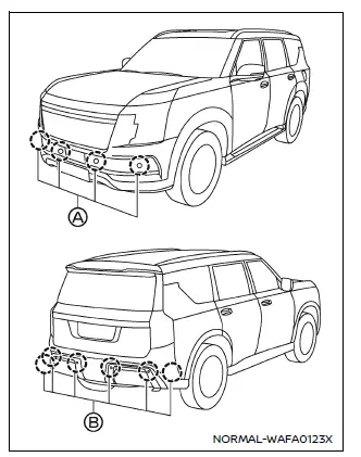 Nissan Armada sonar sensor front and rear locations