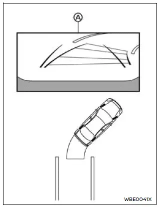 Nissan Armada parking using predictive course lines step illustration