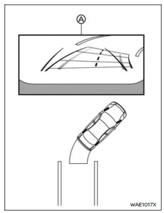 Nissan Armada rear view parking with predictive course lines example