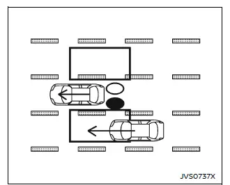 Nissan Armada blind spot detection approaching from behind illustration