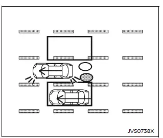 Nissan Armada blind spot alert with turn signal activated