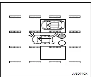 Nissan Armada overtaking warning with turn signal