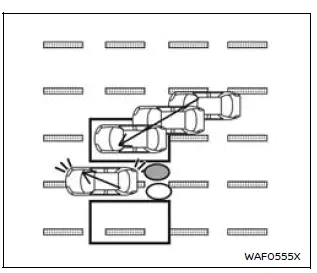 Nissan Armada side entry warning with turn signal