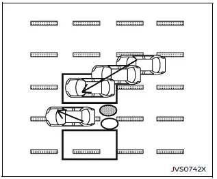 Nissan Armada BSW only scenario on lane marker