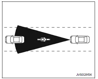 Nissan Armada I-FCW limitation illustration narrow vehicle