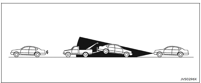Nissan Armada I-FCW limitation illustration towed vehicle
