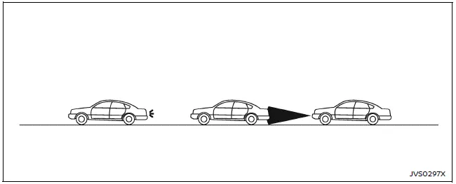 Nissan Armada I-FCW limitation illustration close distance obstruction