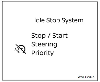 Nissan Armada idling stop guidance steering operation detected