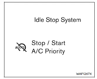Nissan Armada idling stop guidance air conditioning priority