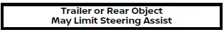 Nissan Armada trailer or rear object limiting steering assist warning