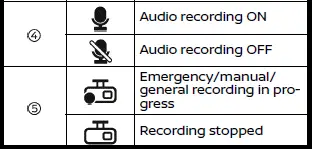 Nissan Armada camera and recording status indicators