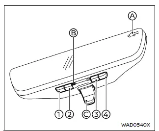 Nissan Armada Intelligent Rear View Mirror control buttons and display interface