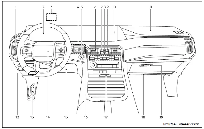 Nissan Armada instrument panel dashboard layout controls display overview