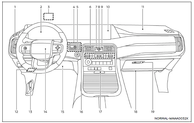 Nissan Armada instrument panel with touchscreen and driver display