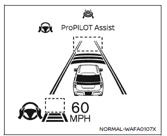 Nissan Armada ICC display without vehicle ahead ProPILOT Assist 1.1