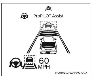 Nissan Armada ICC display with vehicle detected ProPILOT Assist 1.1