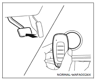 Nissan Armada Intelligent Key emergency start procedure illustration